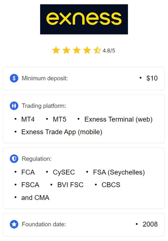 Best Account Exness For Scalping Choose the Ultimate Trading Experience Best Account Exness For Scalping Choose the Ultimate Trading Experience