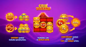 Exploring the Features of Coin Volcano