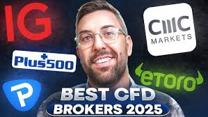 Discover the Best CFD Trading Platforms for Successful Trading Discover the Best CFD Trading Platforms for Successful Trading